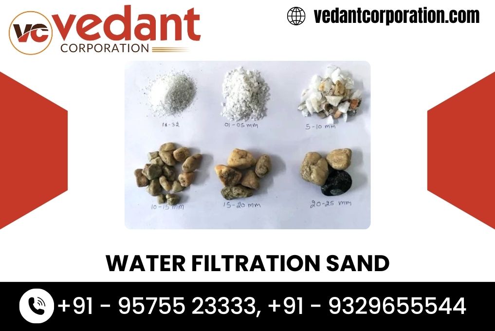 Water Filtration Pebbles Distributor in MP