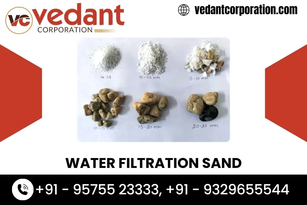 Water Filtration Pebbles Distributor in MP